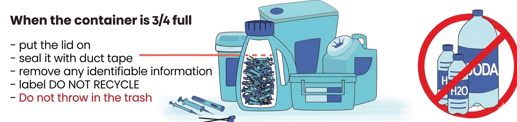 Put used sharps in a strong, plastic container.